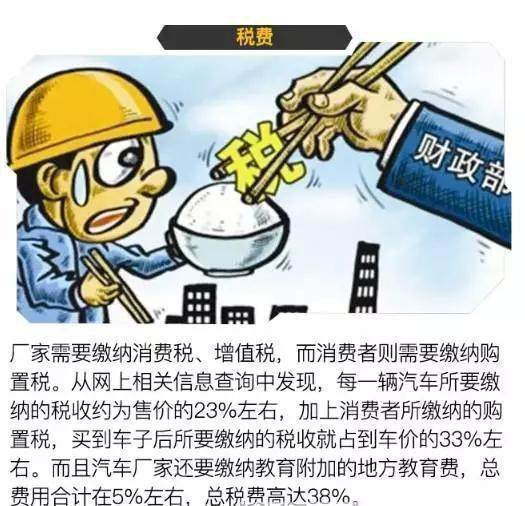 4S店賣你一部車子，究竟賺了你多少錢？